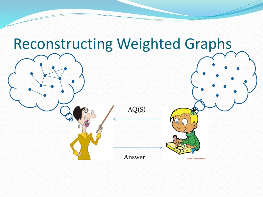reconstructing weighted graphs