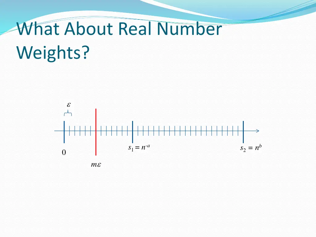 what about real number weights