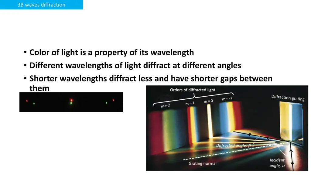 3b waves diffraction 6