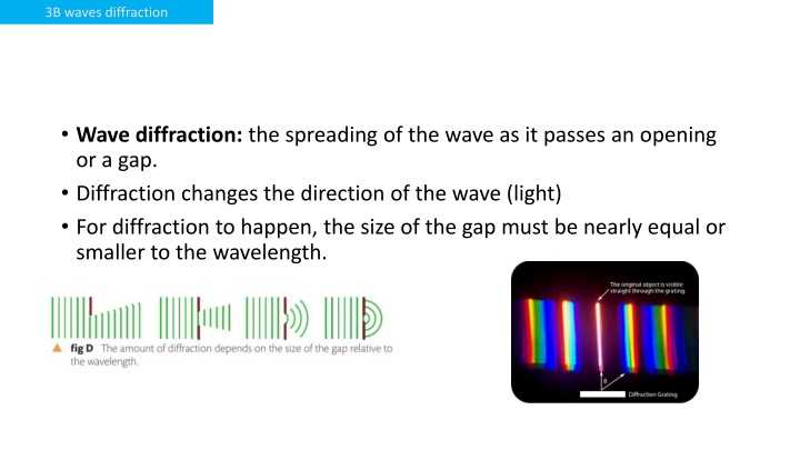 3b waves diffraction