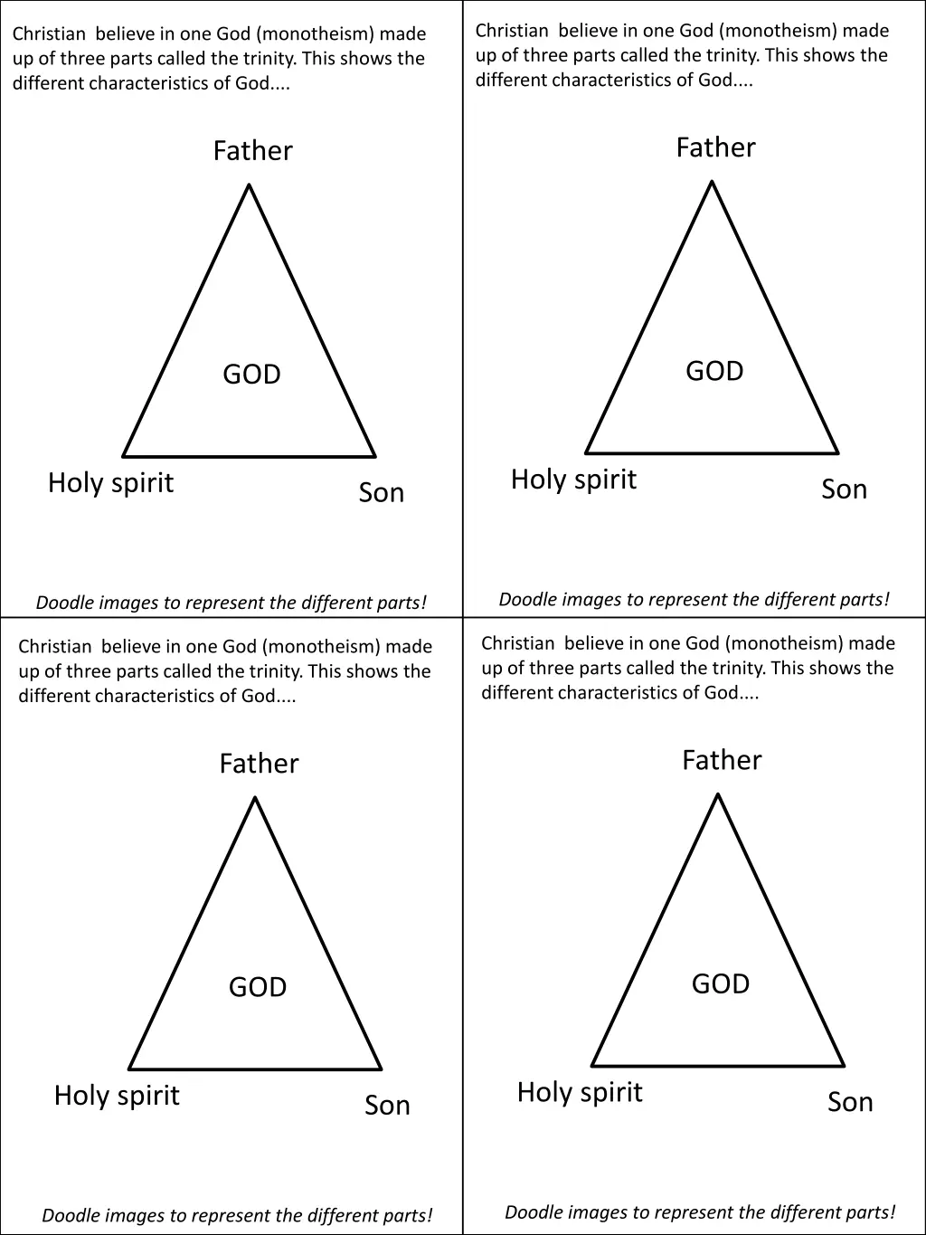 christian believe in one god monotheism made