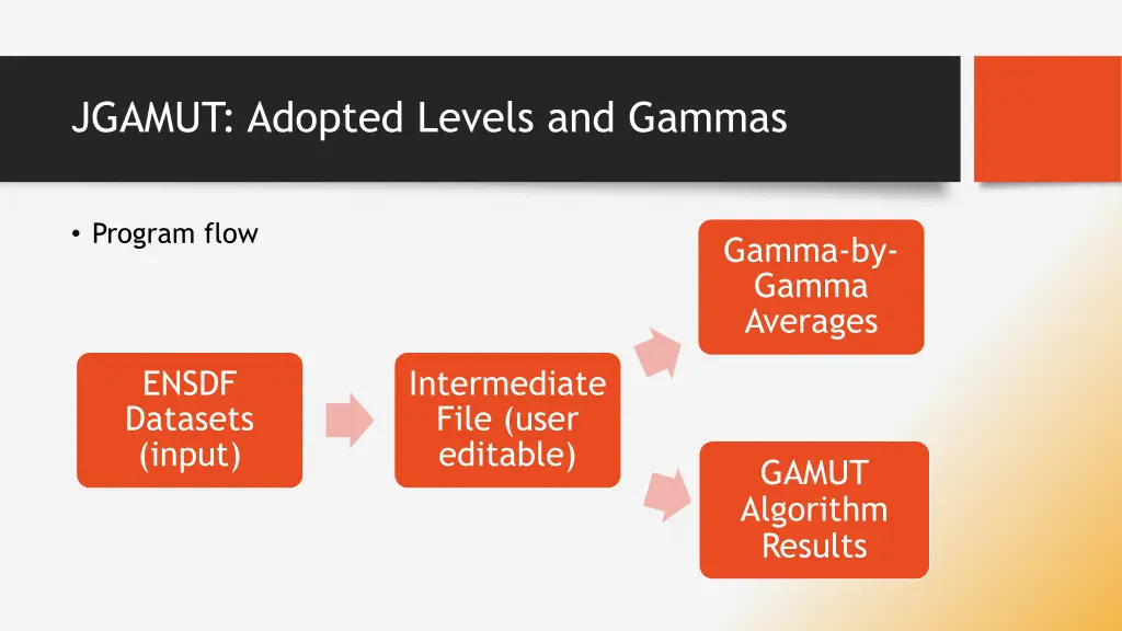 jgamut adopted levels and gammas