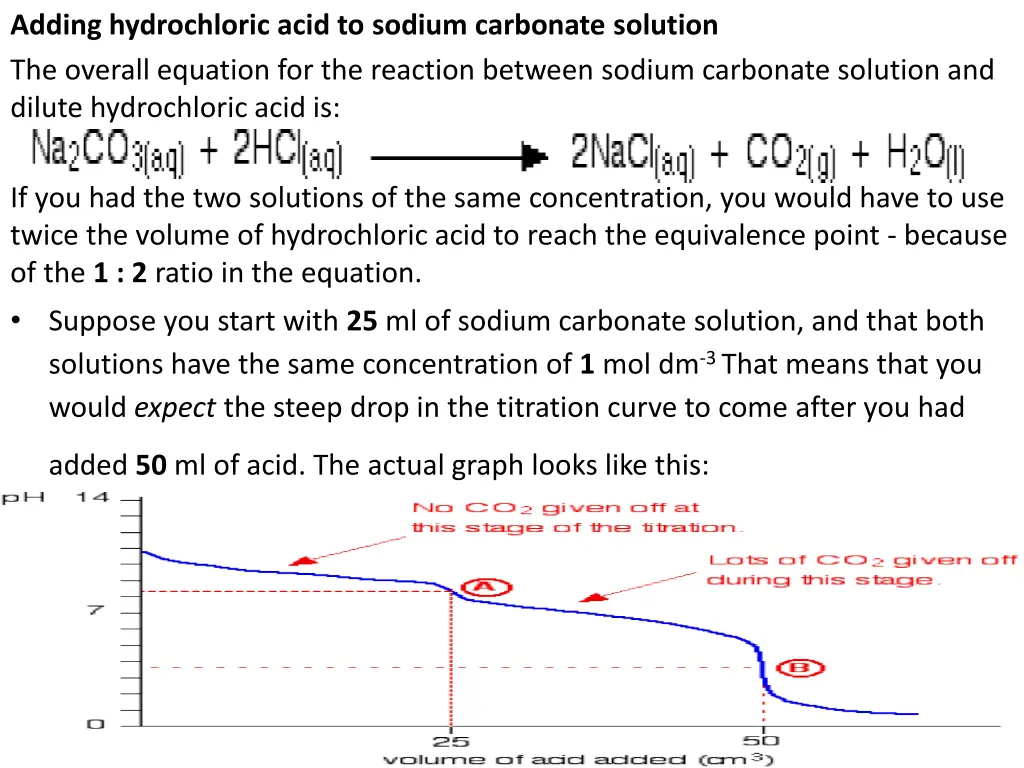 adding hydrochloric acid to sodium carbonate