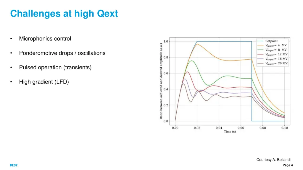 challenges at high qext
