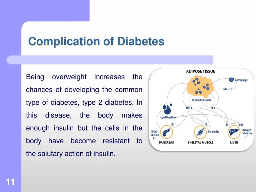 complication of diabetes