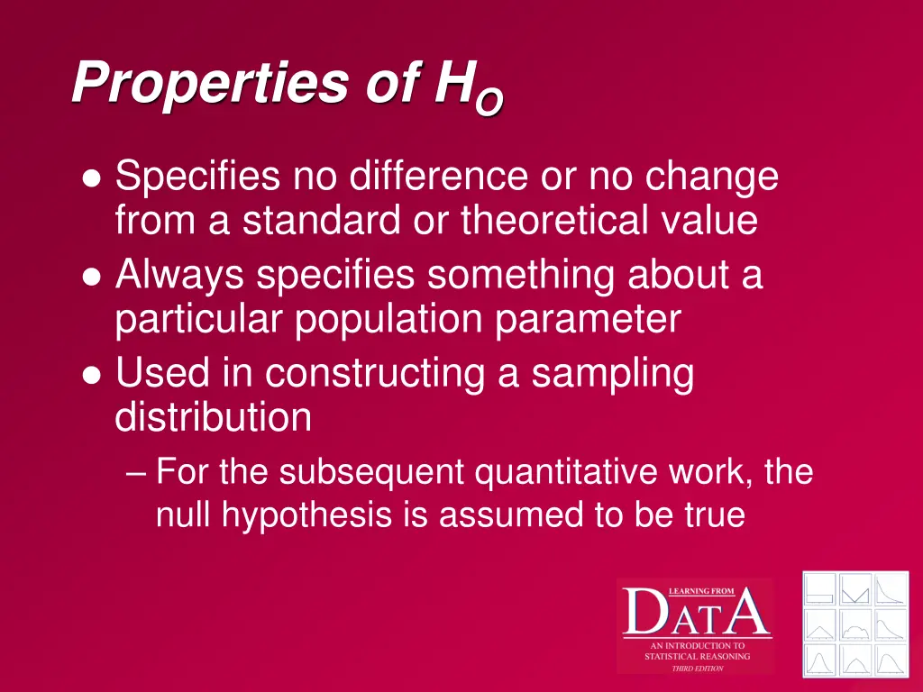 properties of h o