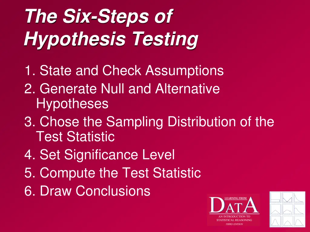 the six steps of hypothesis testing