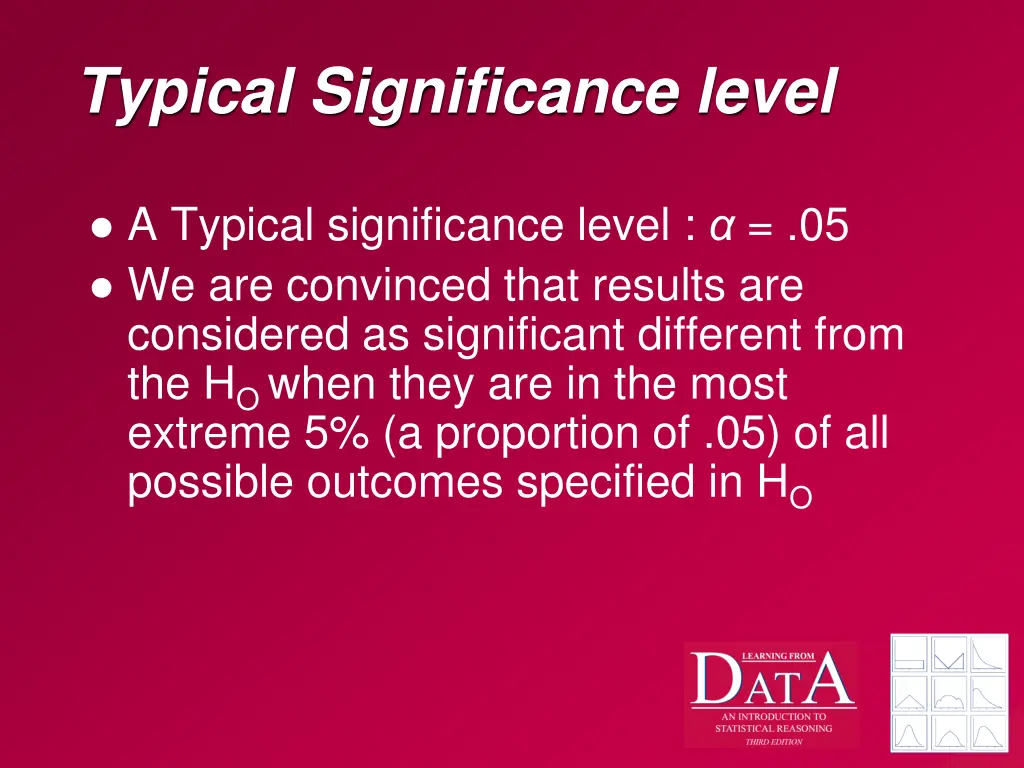 typical significance level