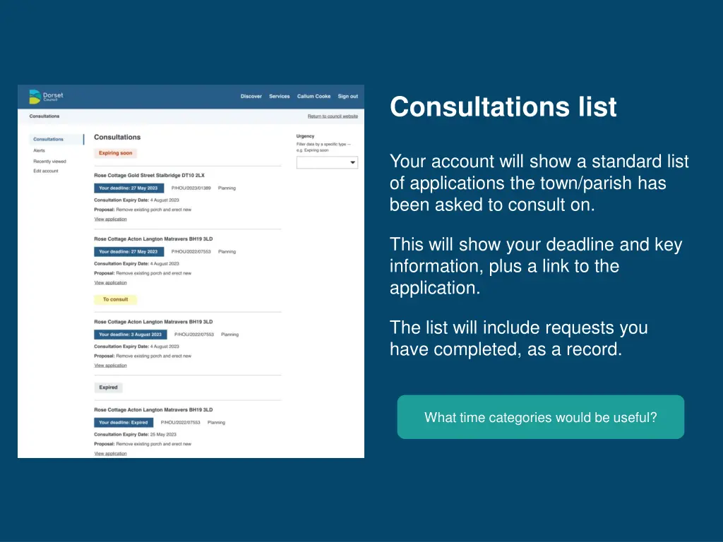 consultations list