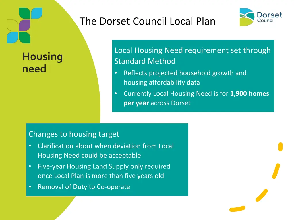 the dorset council local plan 1