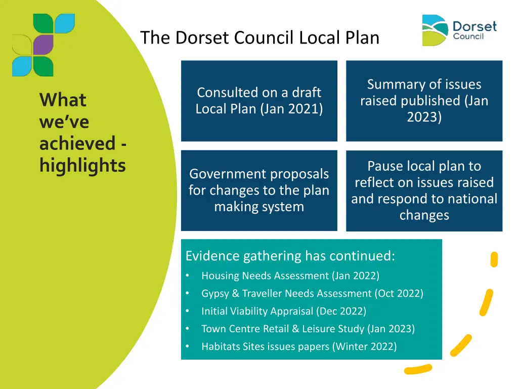 the dorset council local plan