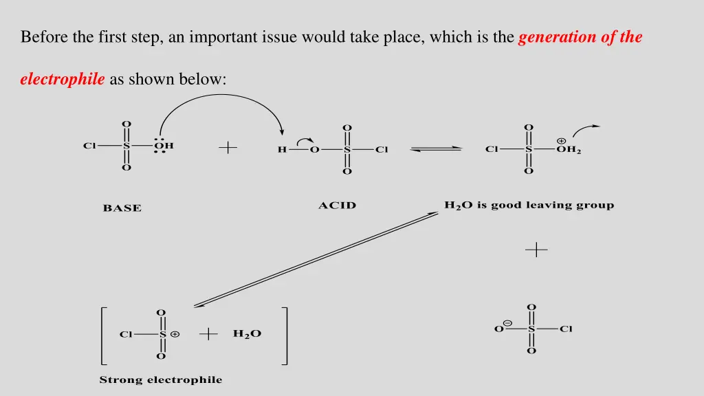 before the first step an important issue would