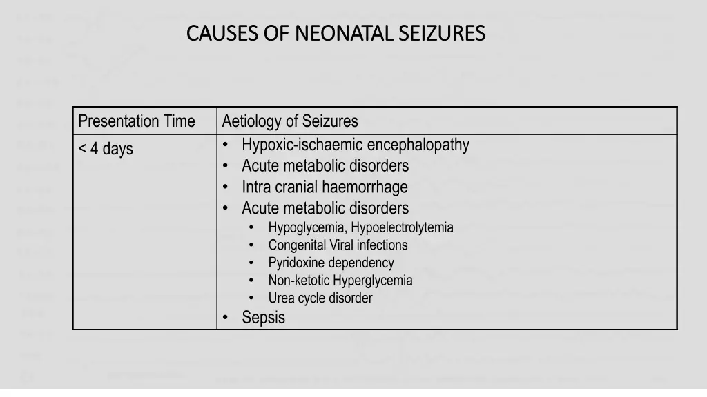 causes of neonatal seizures causes of neonatal