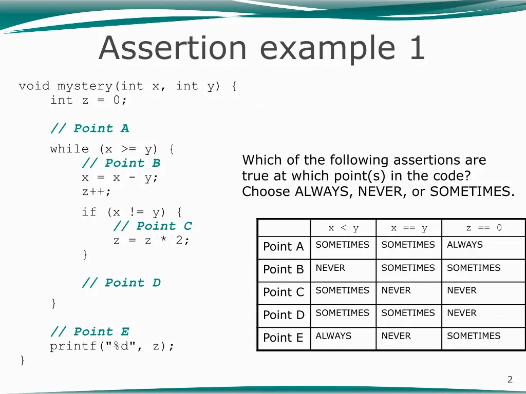 assertion example 1