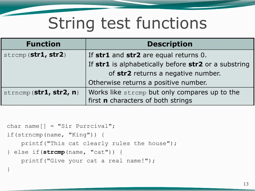 string test functions