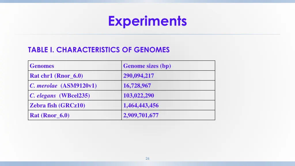 experiments 2