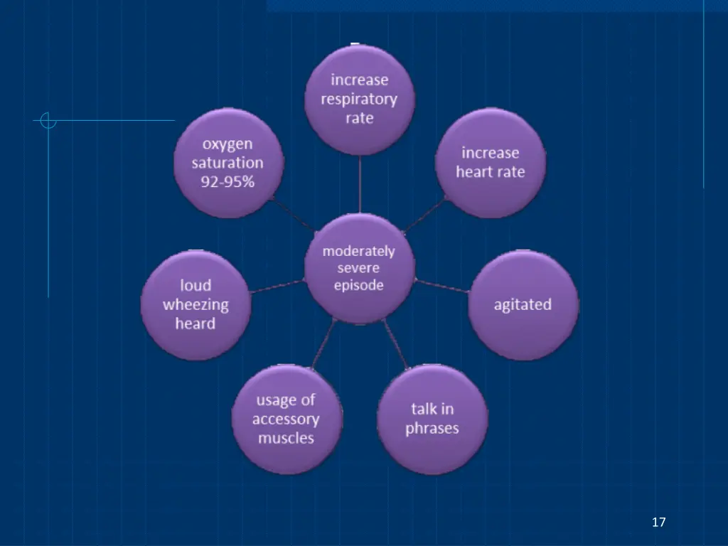 slide17