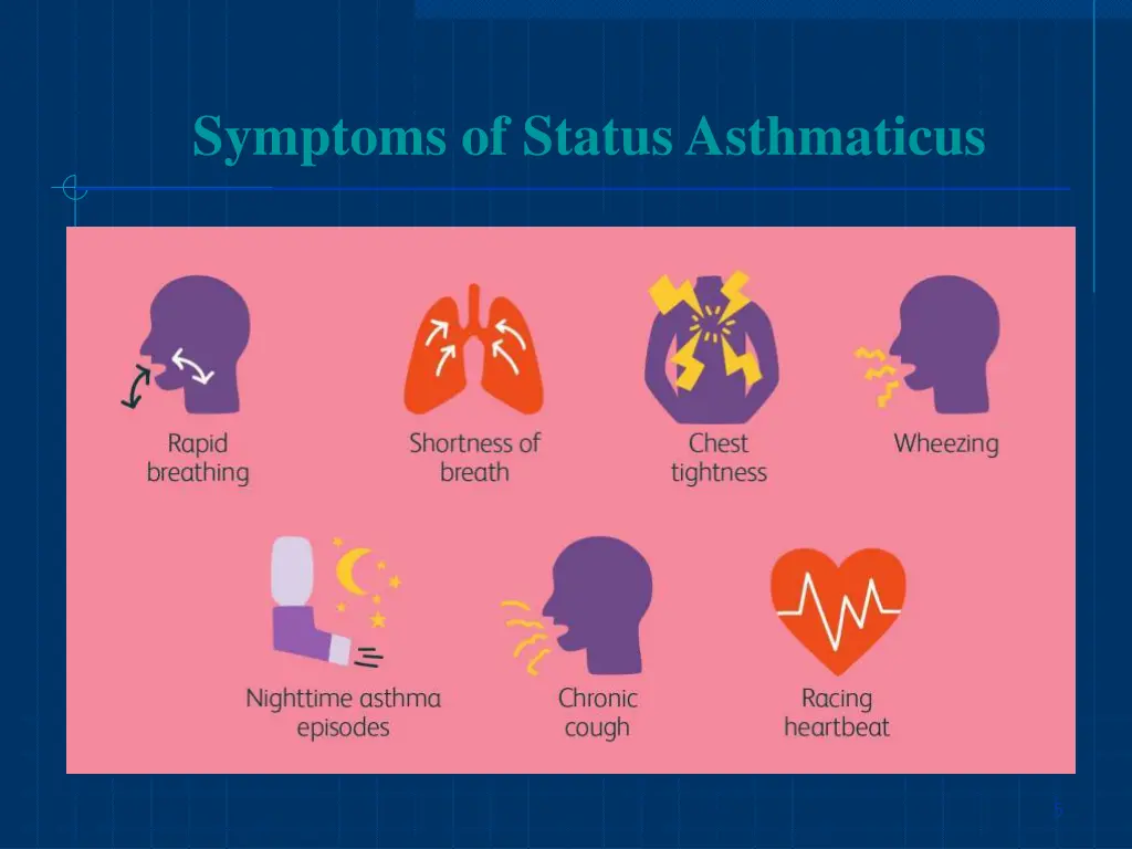 symptoms of status asthmaticus