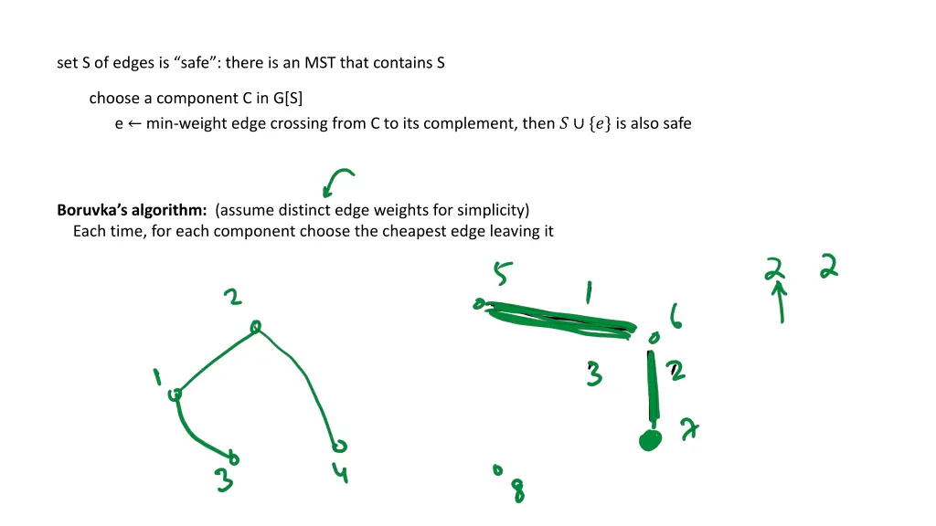 set s of edges is safe there is an mst that 6