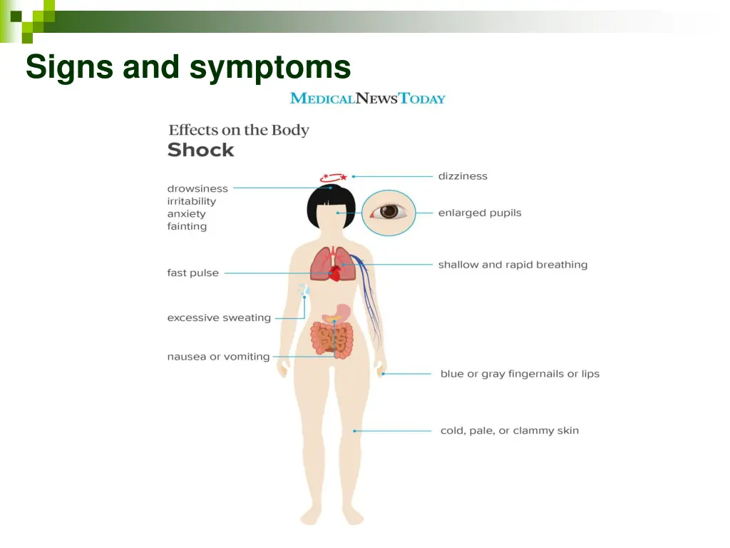 signs and symptoms