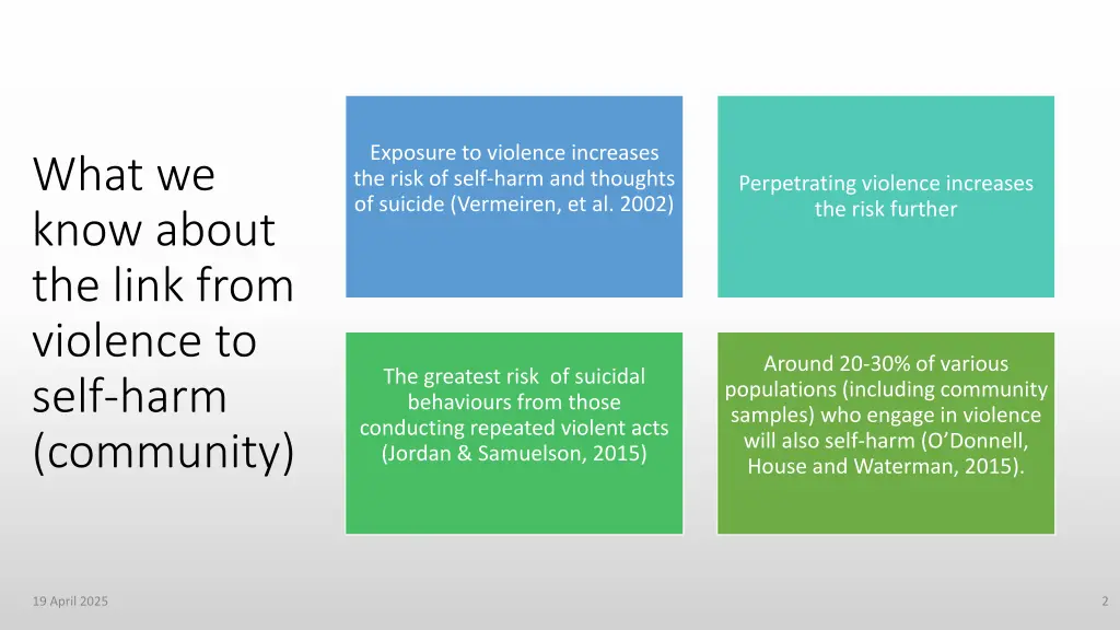 exposure to violence increases the risk of self