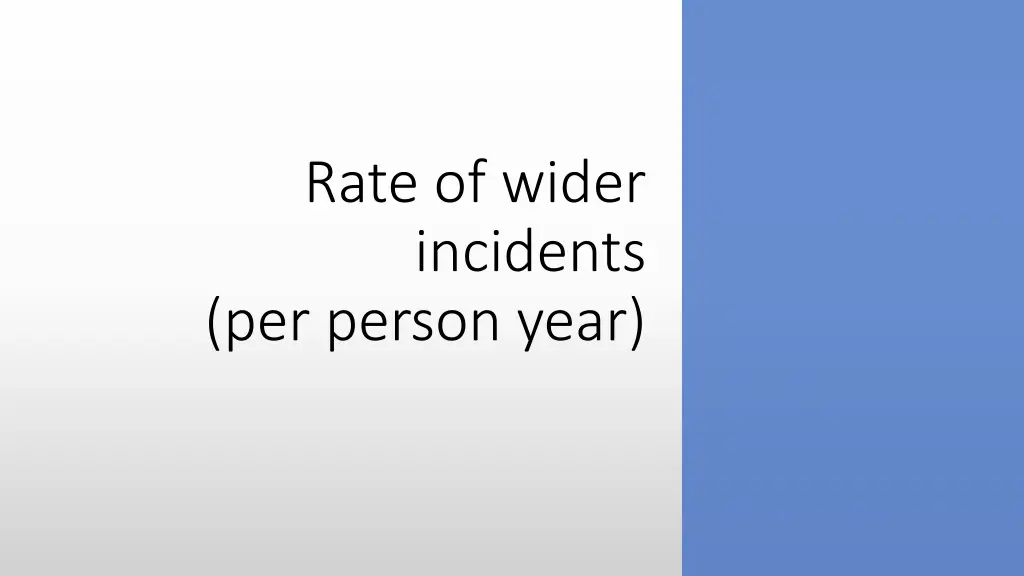 rate of wider incidents per person year