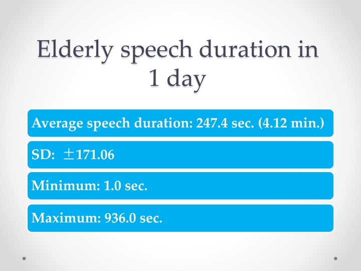 elderly speech duration in 1 day