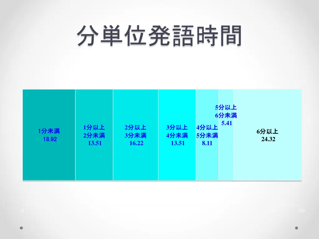 slide37