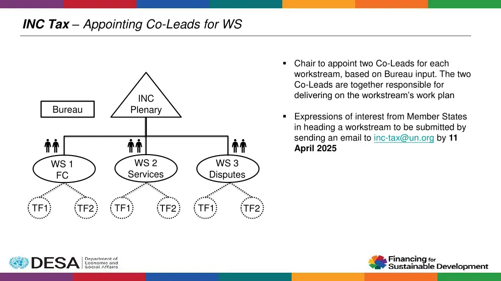 inc tax appointing co leads for ws