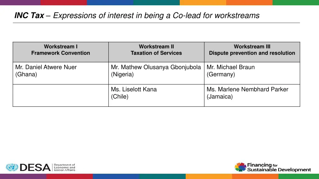 inc tax expressions of interest in being
