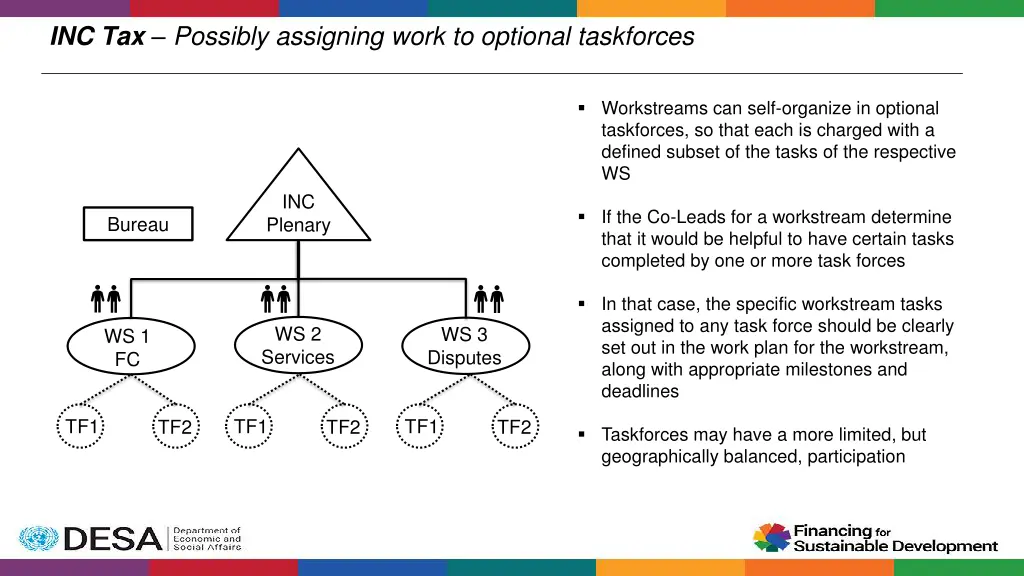 inc tax possibly assigning work to optional