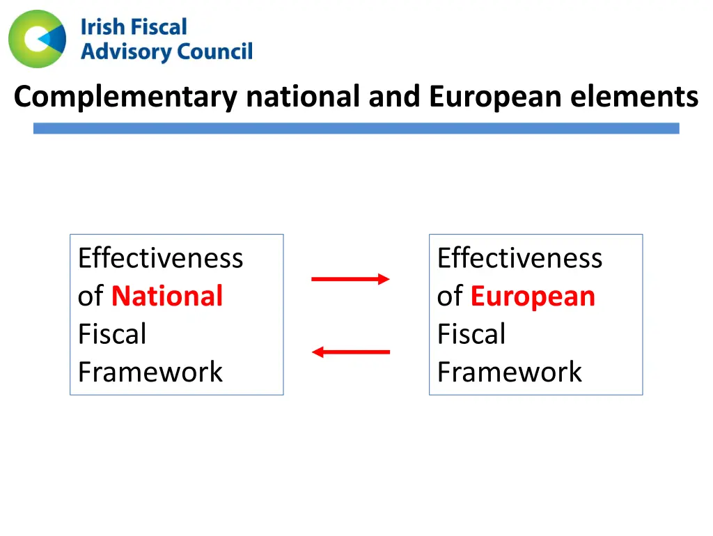 complementary national and european elements