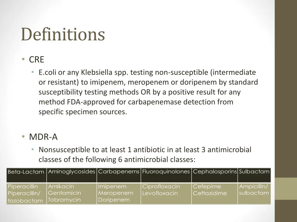 definitions