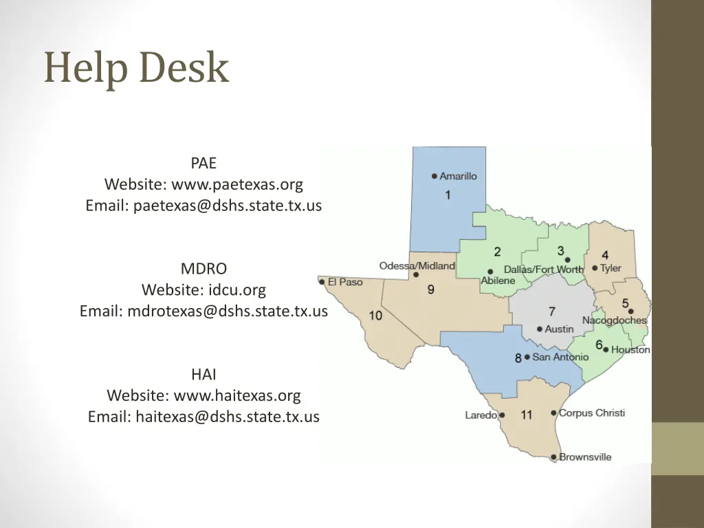 help desk