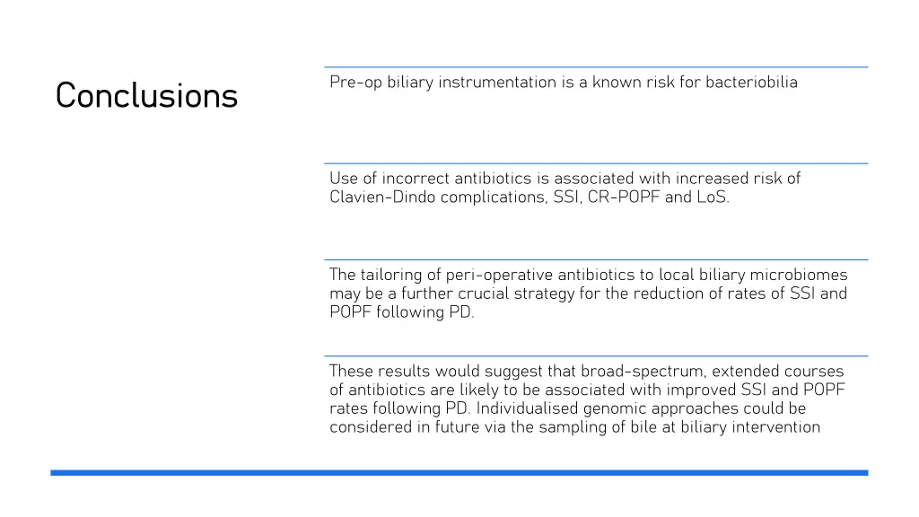 pre op biliary instrumentation is a known risk