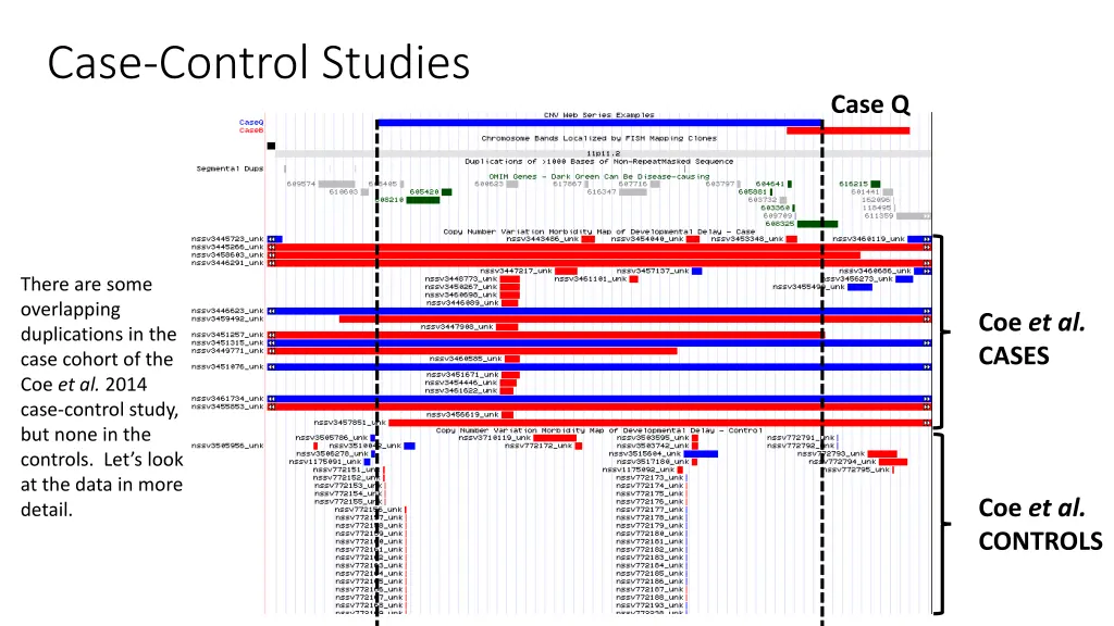 case control studies