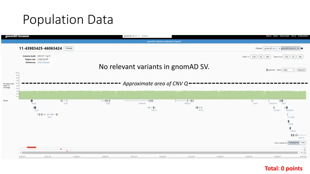 population data 1