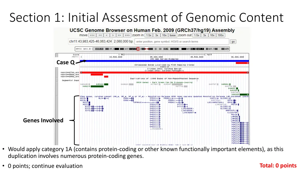 section 1 initial assessment of genomic content