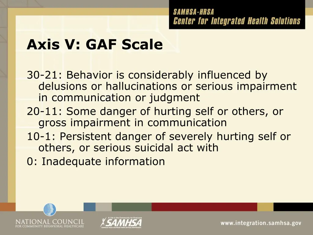 axis v gaf scale 1