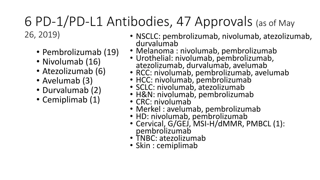 6 pd 1 pd l1 antibodies 47 approvals