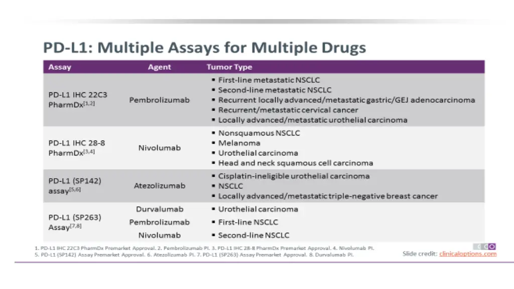 slide7