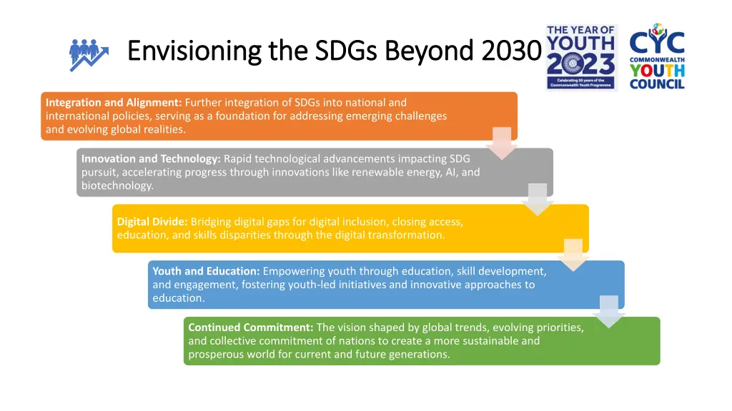 envisioning the sdgs beyond 2030 envisioning