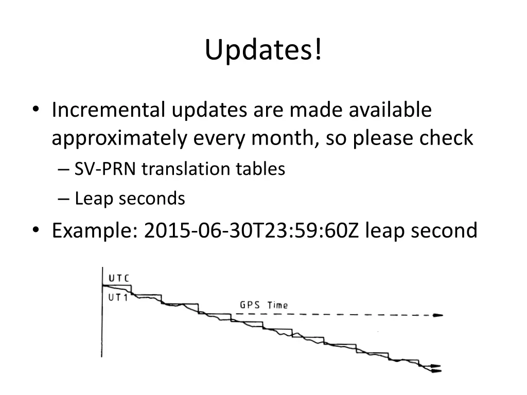 updates