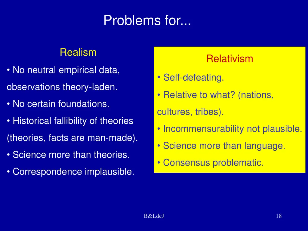 problems for