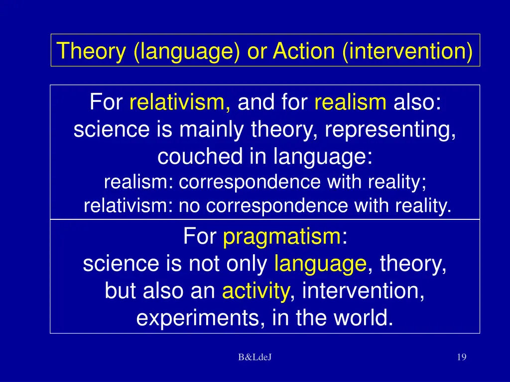 theory language or action intervention
