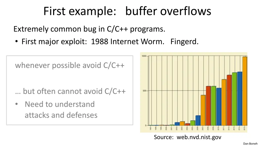 first example buffer overflows