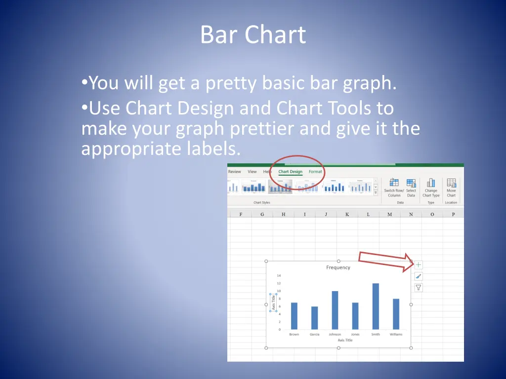 bar chart 3