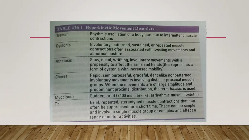 slide2