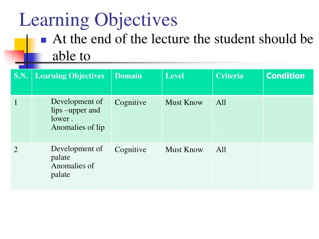 learning objectives at the end of the lecture