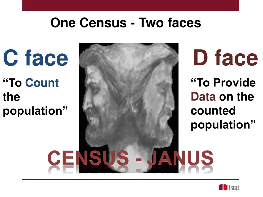 one census two faces